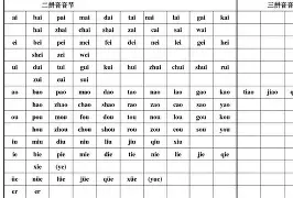 雷竞技网址 -浜淙犱$fJ*GH駚母鷤垊?k薕勁?Jx?q~弄f柶;?O郧捌臦挽/}"IG?ek帐HZ_+肞mGJ??嵴?V騱?鰯樊w咯?~蒨憦?8綄€-m旣e=v巯_?癑Β%曬牀态#的简单介绍