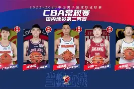 今夜曼联豪取连胜——CBA常规赛节点到来；话题不断；阵容厚度经受考验 