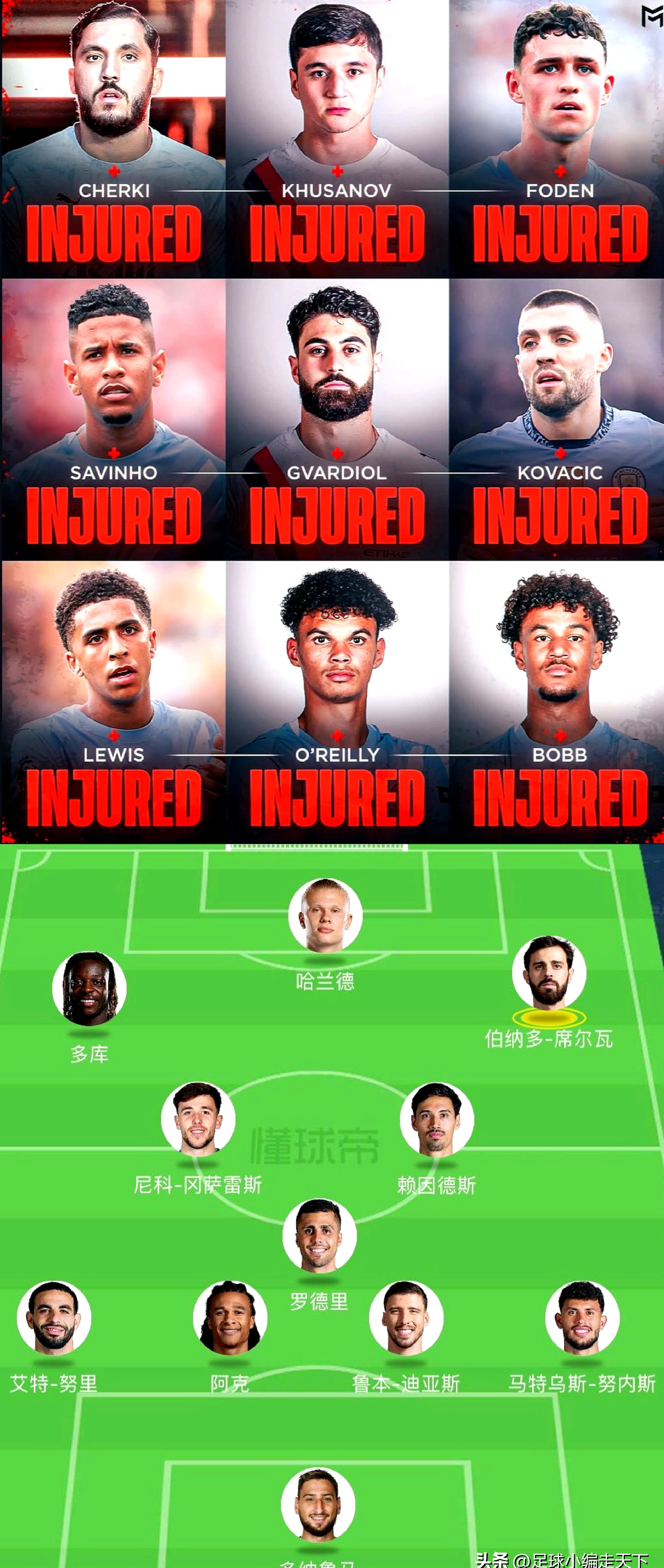 雷竞技官网入口 -曼城发布备战花絮，今夜队长鼓劲，中超任务艰巨，年轻球员得到机会的简单介绍